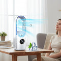 Portable Air Conditioner Energy Efficient Remote Control - Image 1